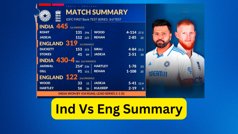 2024 Who won 3rd test match