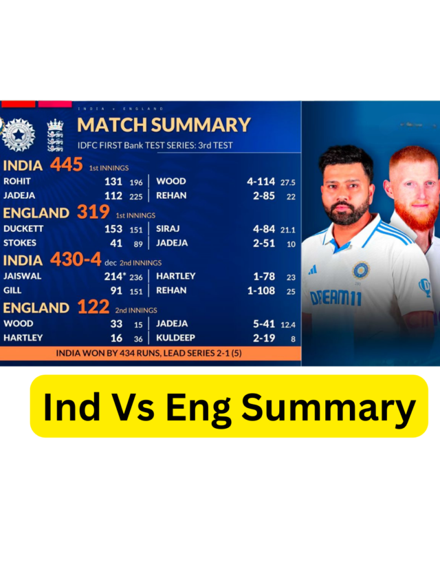 Historic Victory:India Crushes England by 434 Runs in Biggest Test Win